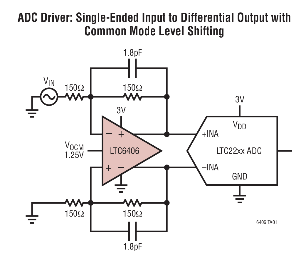 LTC6406Ӧͼһ